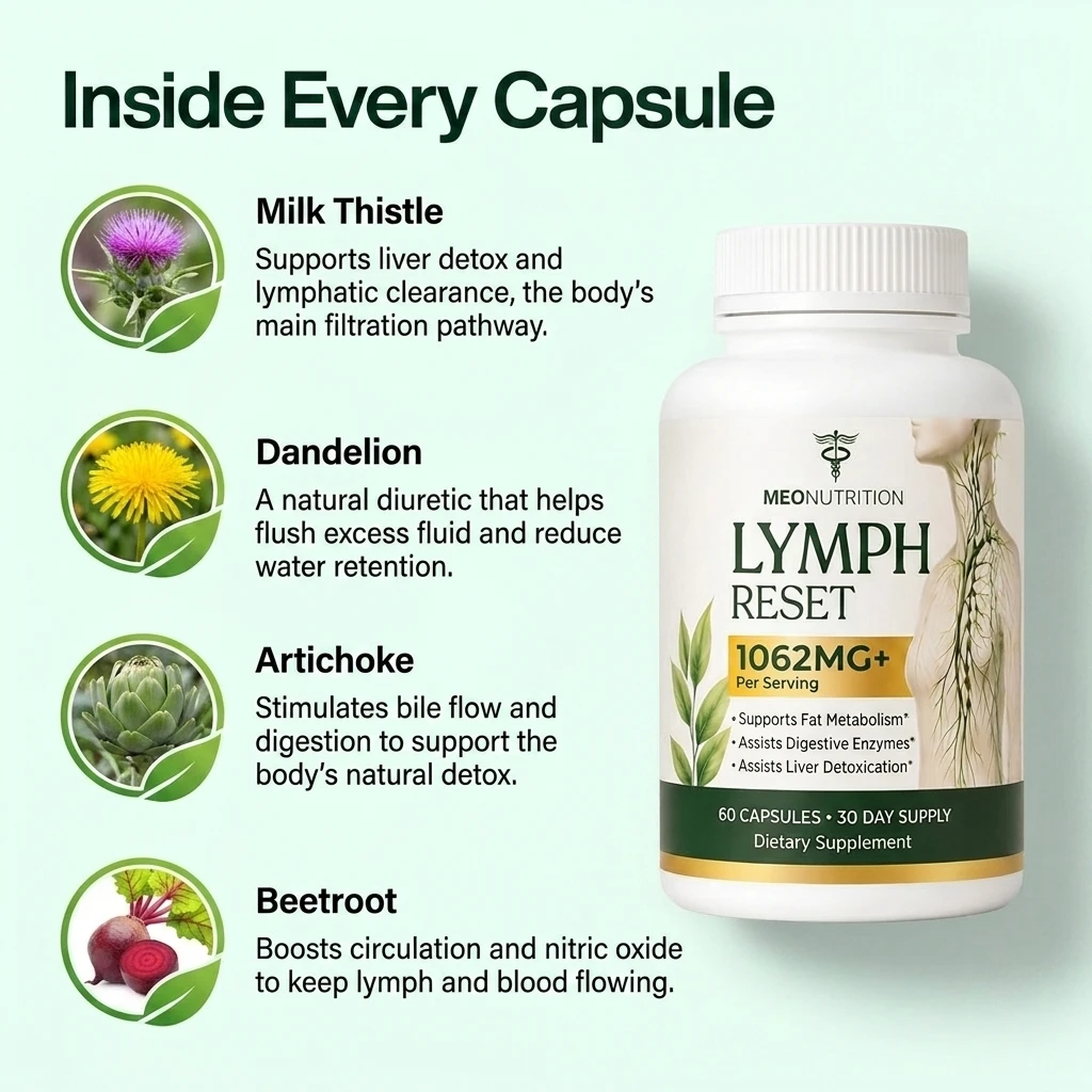 Lymph Reset