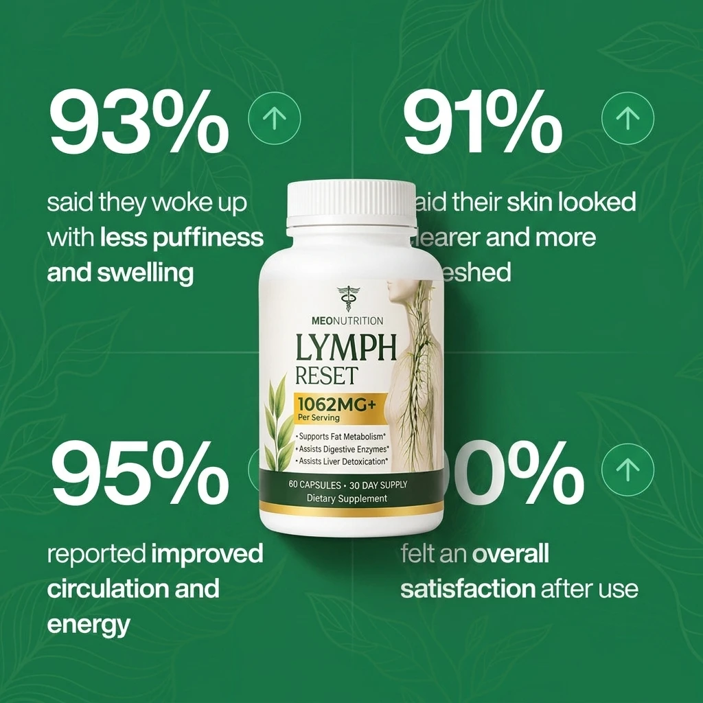 Lymph Reset
