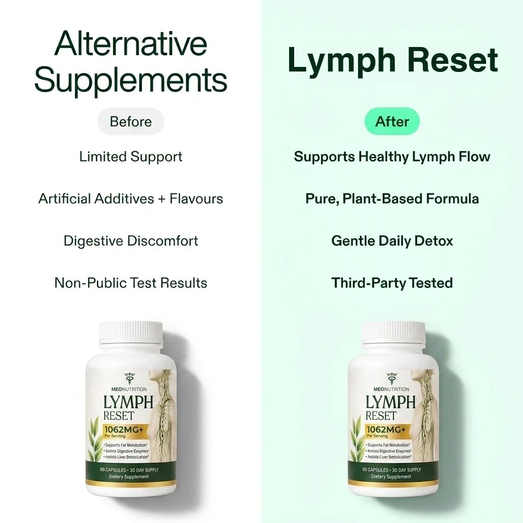 Lymph Reset